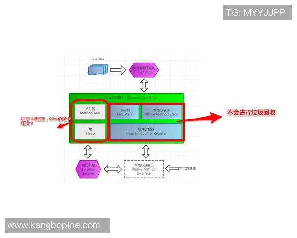深入了解众多足球明星的英语表达与交流技巧